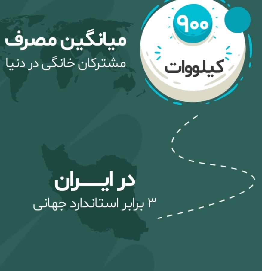 مصرف برق در روزهای جام جهانی