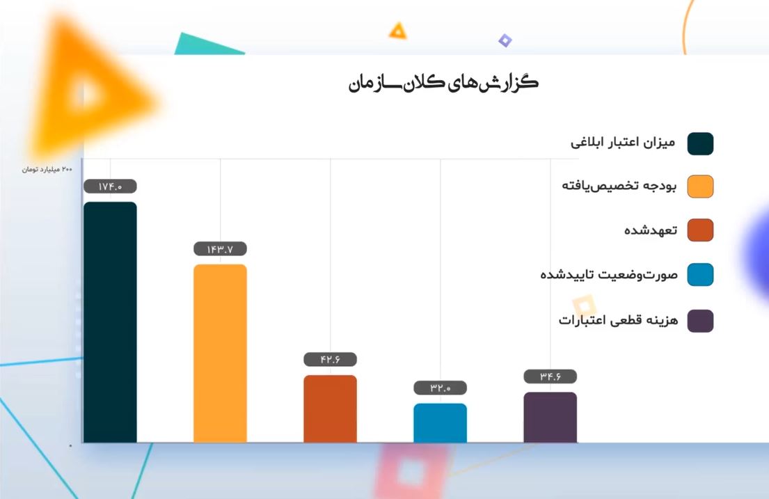 دزد پاک‌کن ها
