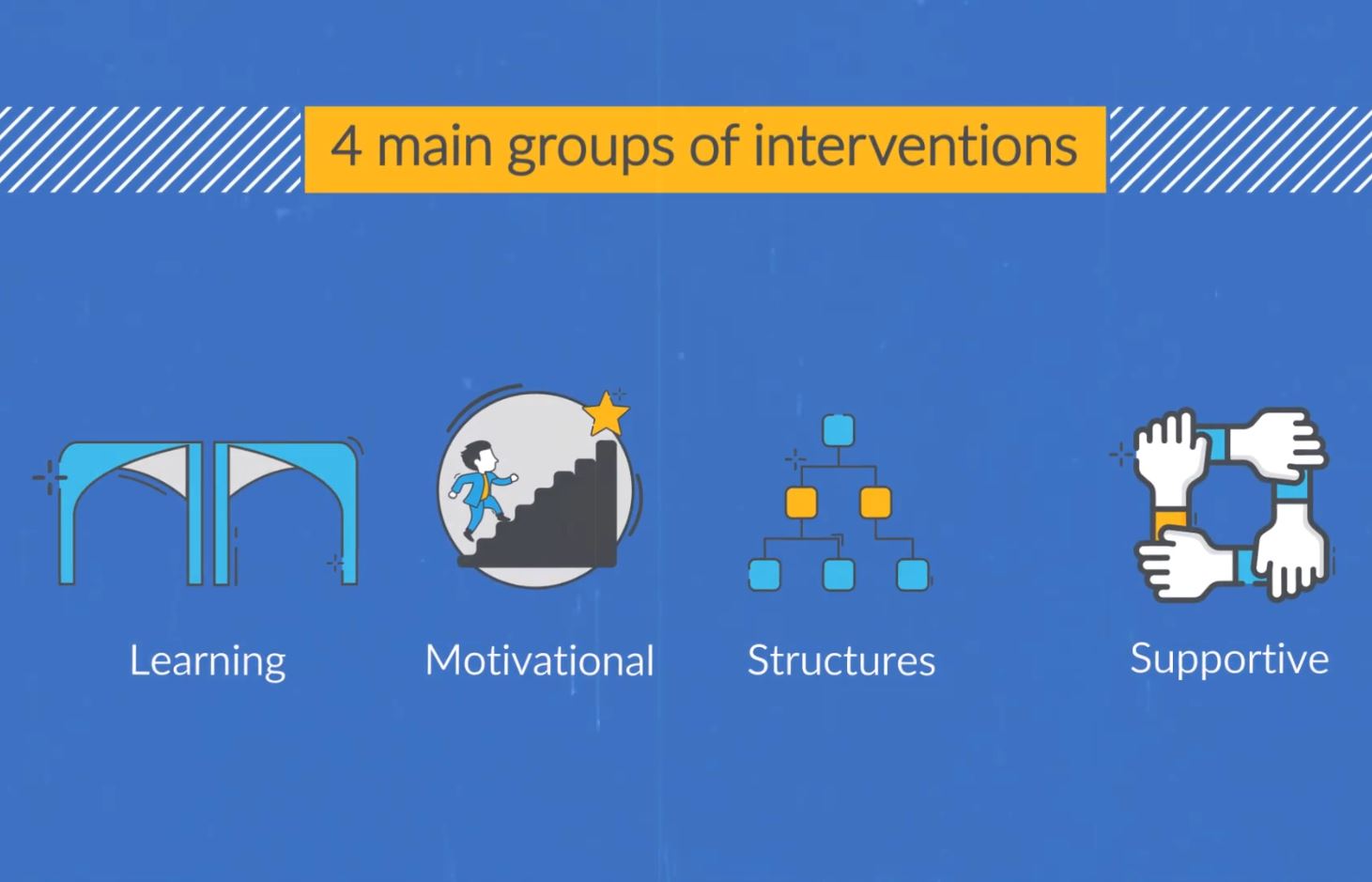 موشن گرافیک سه بعدی خدمات VIB فرودگاه امام