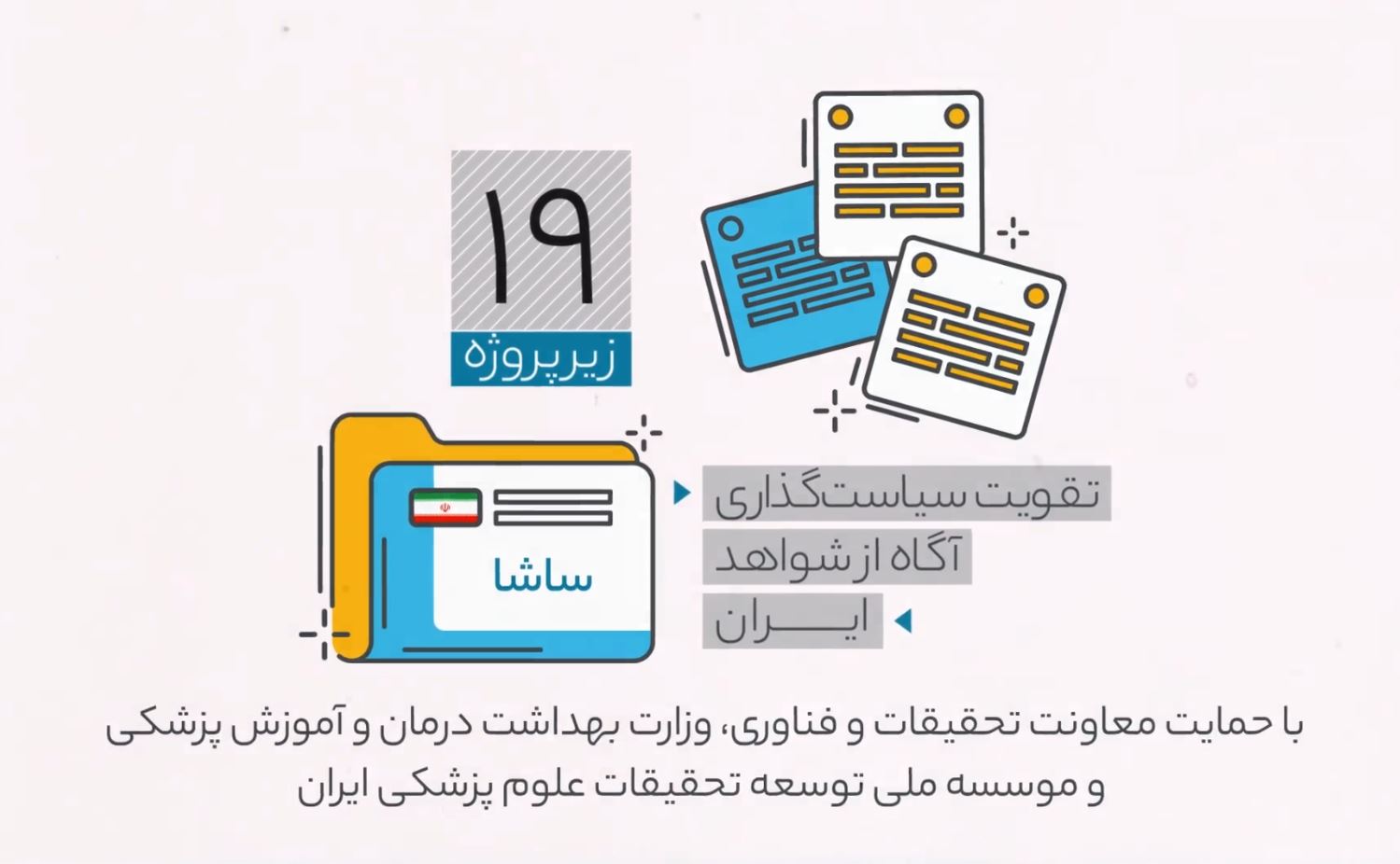موشن گرافیک «سیاست‌گذاری آگاه از شواهد» نسخه انگلیسی