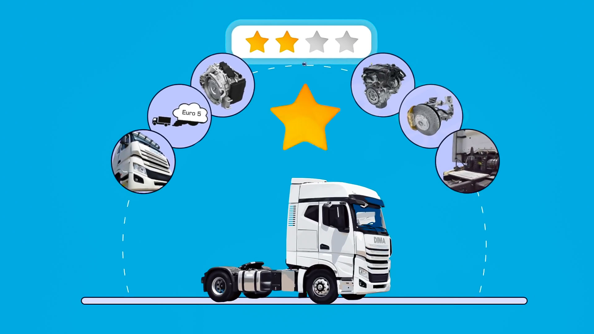 موشن گرافیک قارچ‌های دارویی ماشروم مد