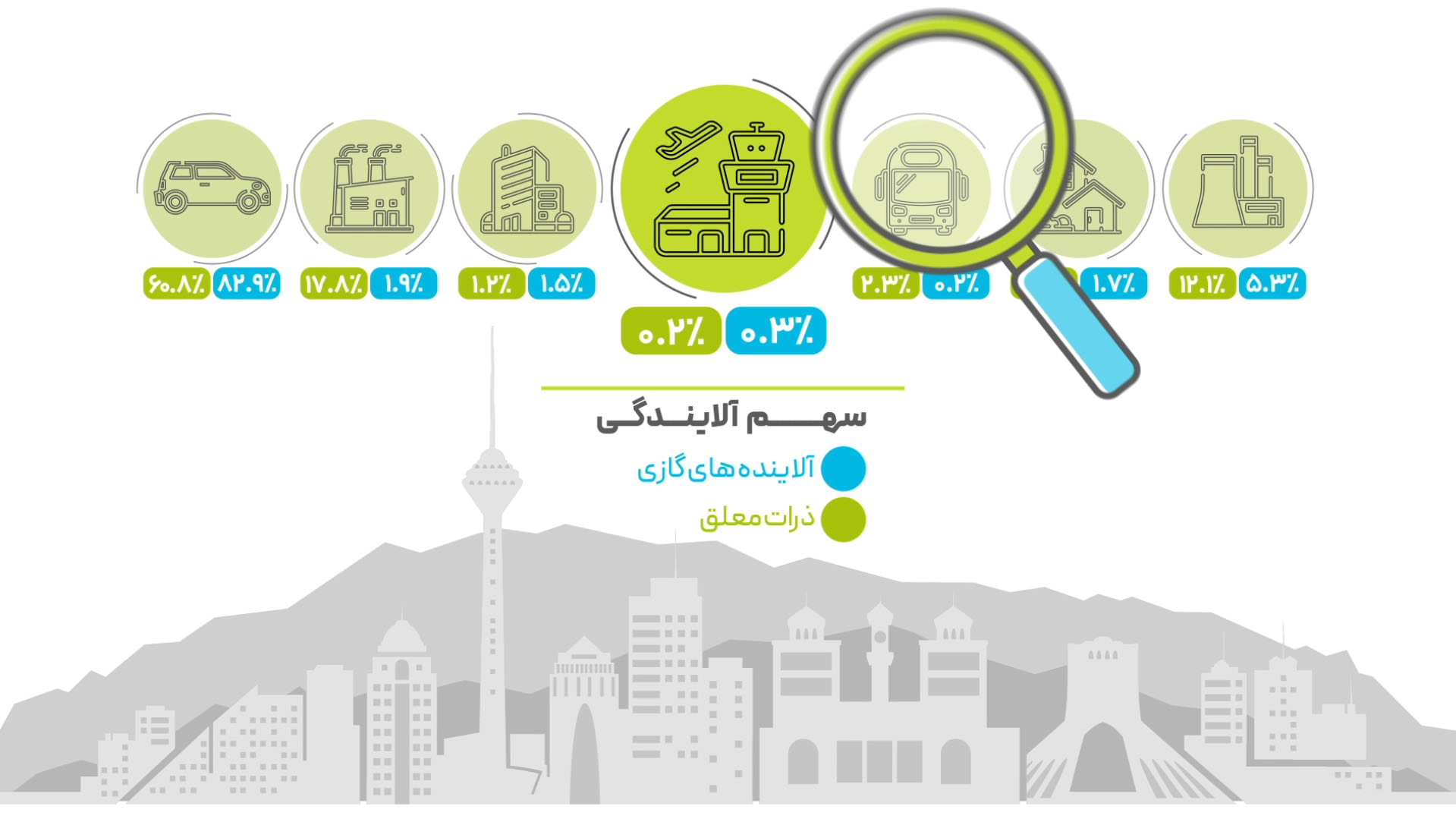 موشن گرافیک شرکت منابع معدنی پایا